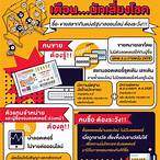 การซื้อสลากกินแบ่งรัฐบาล ออนไลน์